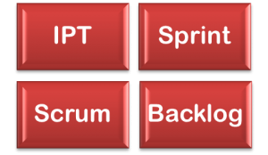 Fundamentals of Agile