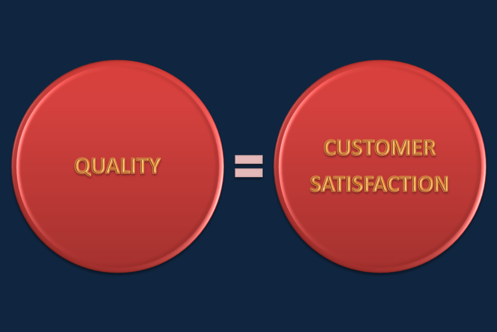 The Effect of Quality Control on Customer Satisfaction – Part II ...