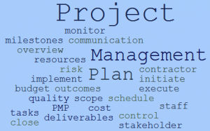 Project Management Plan wordle