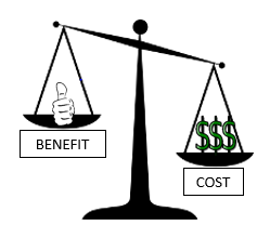 cost benefit